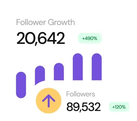 growth followers